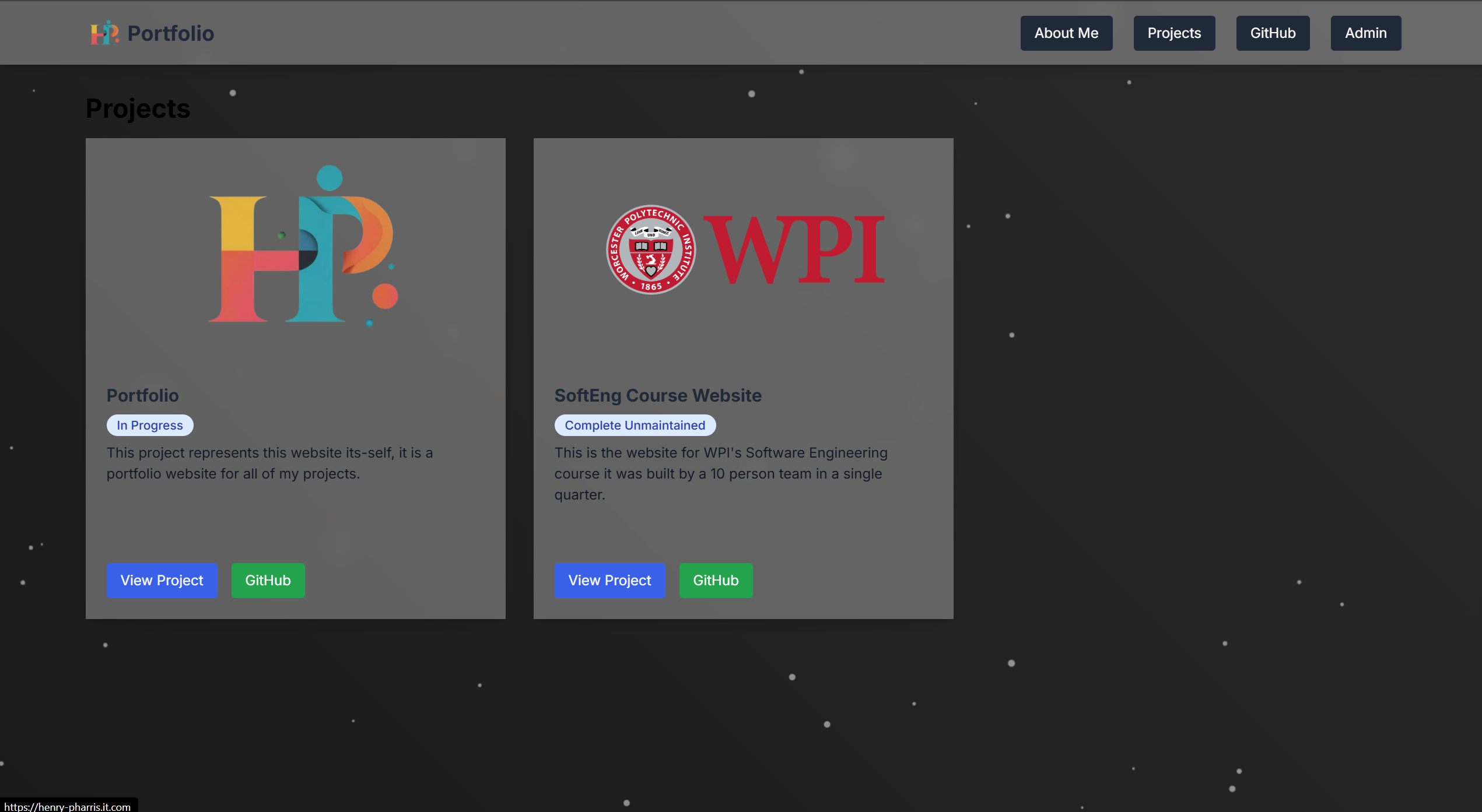 Portfolio overview 2