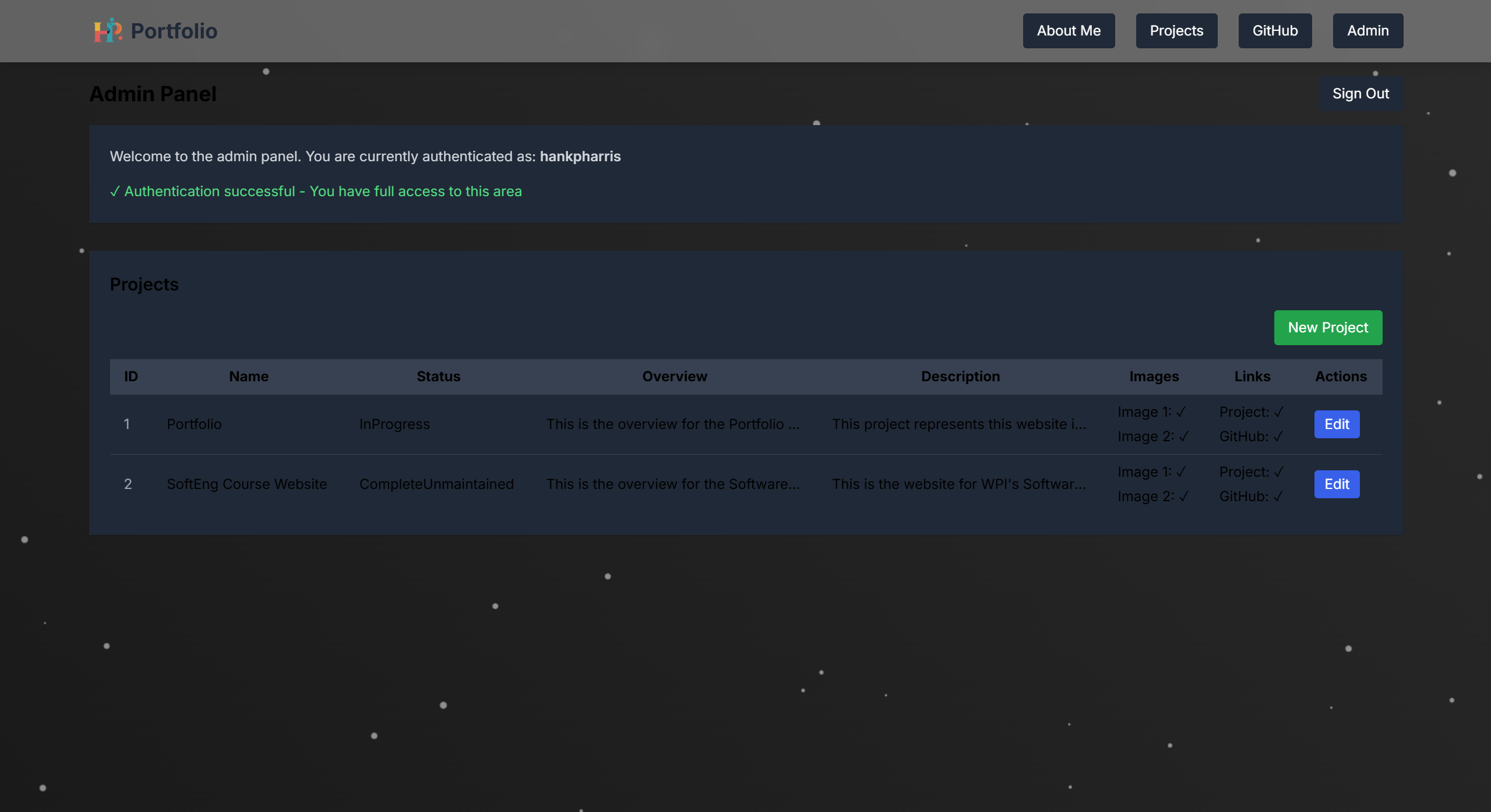 Portfolio overview 3